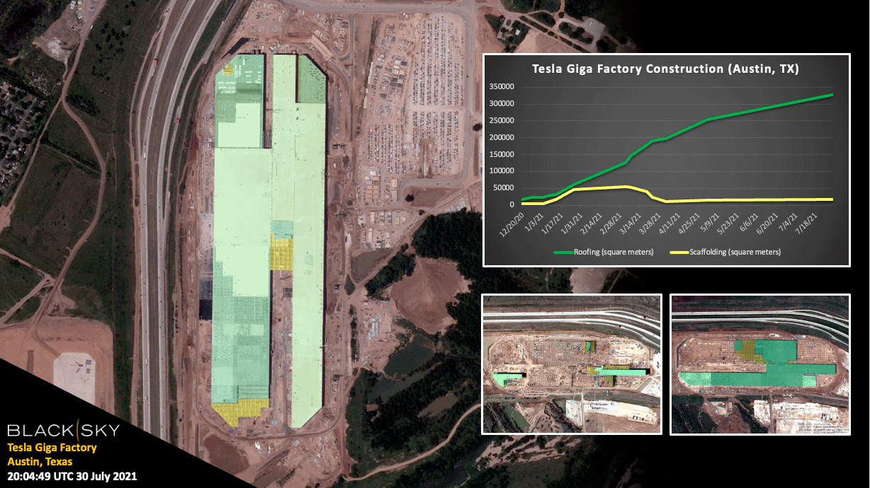 tesla gigafactory