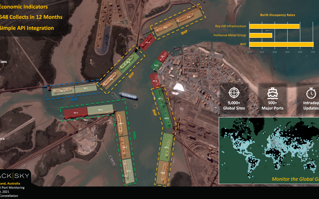 Autonomous Monitoring